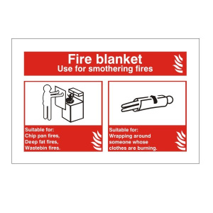 Fire Blanket Extinguisher Identification Sign